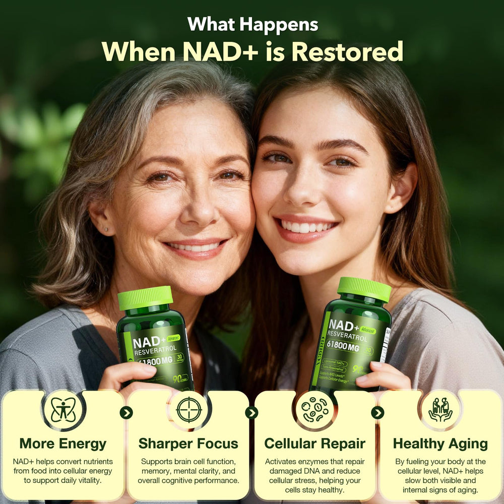 VCBIRD Nad+ resveratrol-coq10 blend emphasizes antioxidant and energy support
