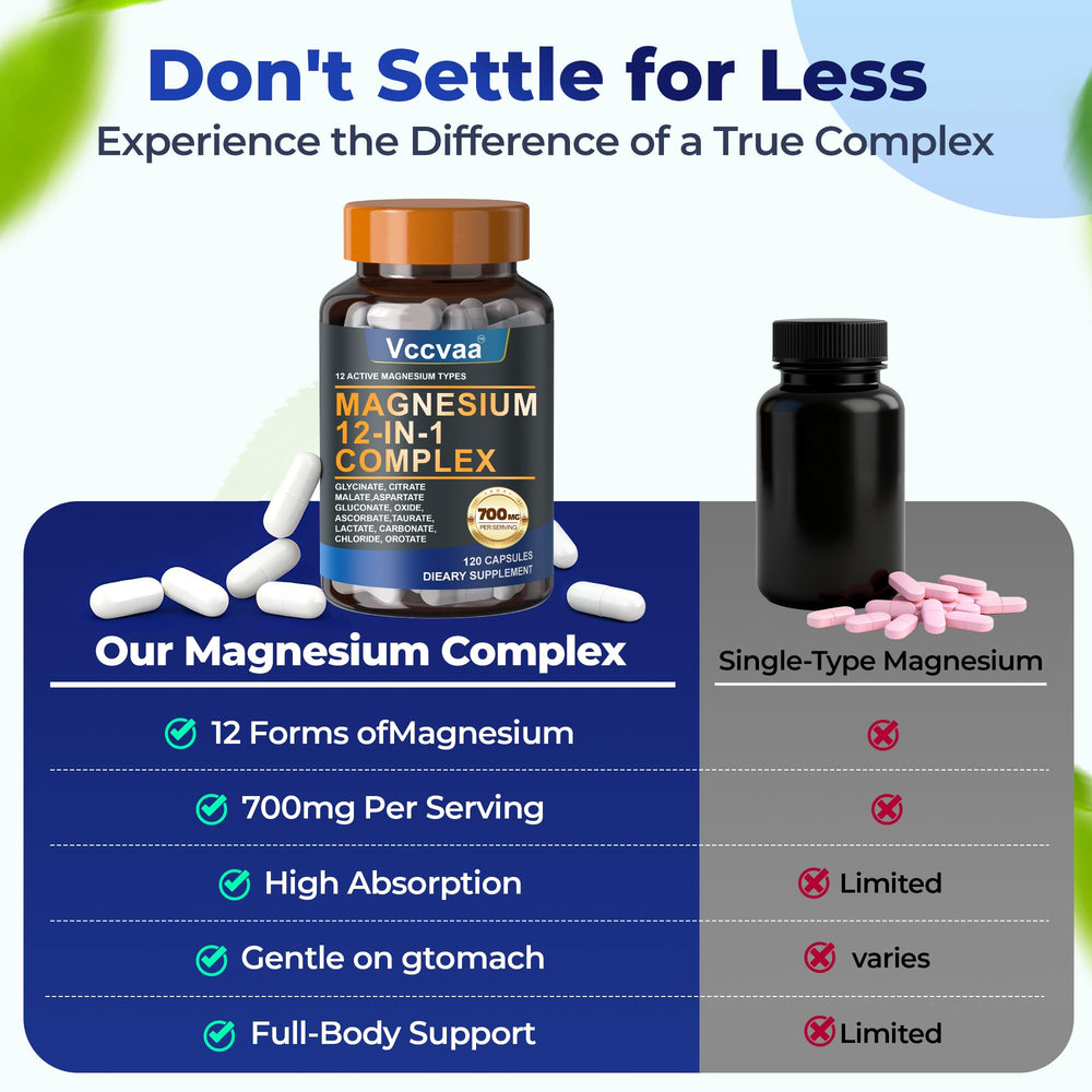 Lifestyle night-use scene with Vccvaa Magnesium Complex for winding down routines.