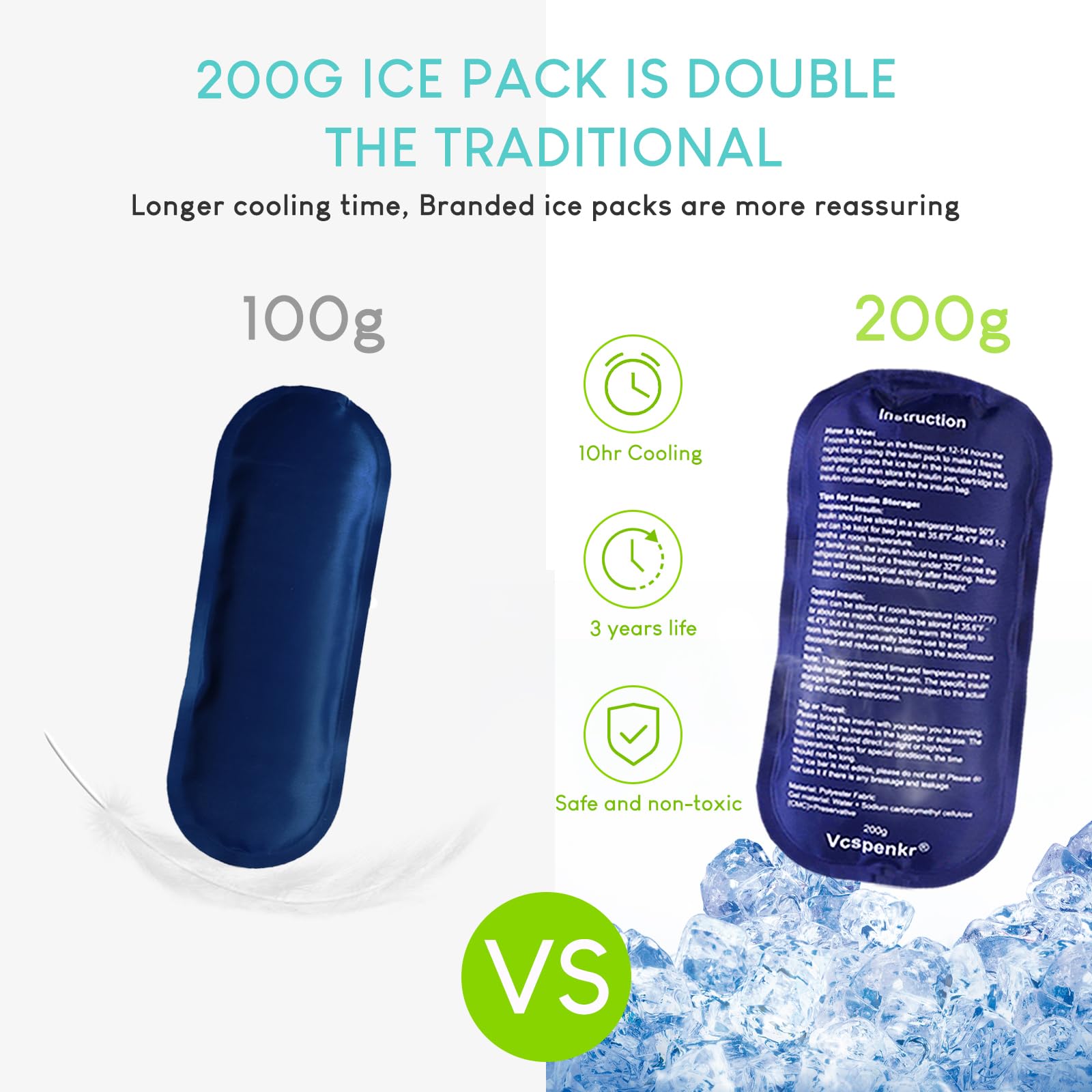 Vcspenkr insulin cooler travel case with ice packs demonstrating cooling capability.