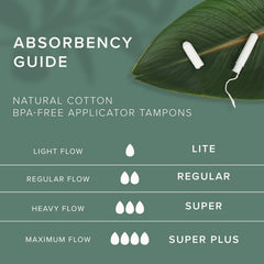 Veeda unscented tampons dermatologically tested for sensitive skin
