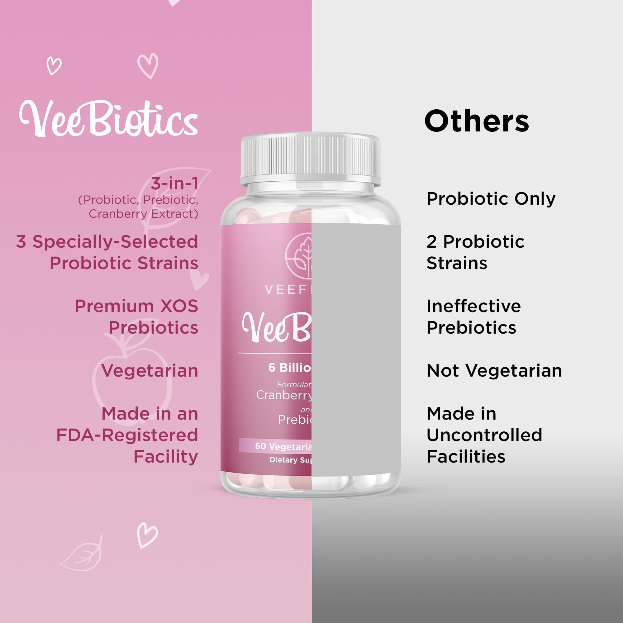 Cranberry and VeeBiotics logo signaling urinary health support.