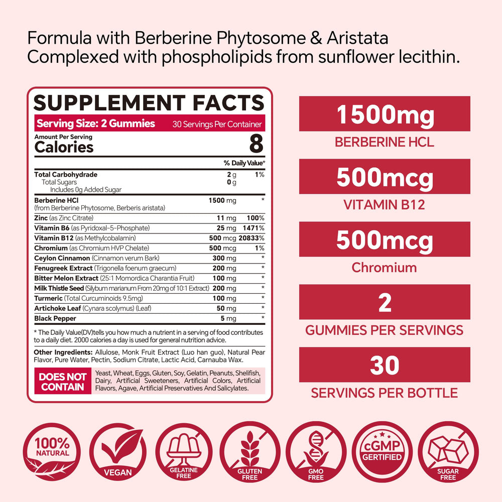VEETAGYO berberine gummies close-up, sugar-free and easy to take daily