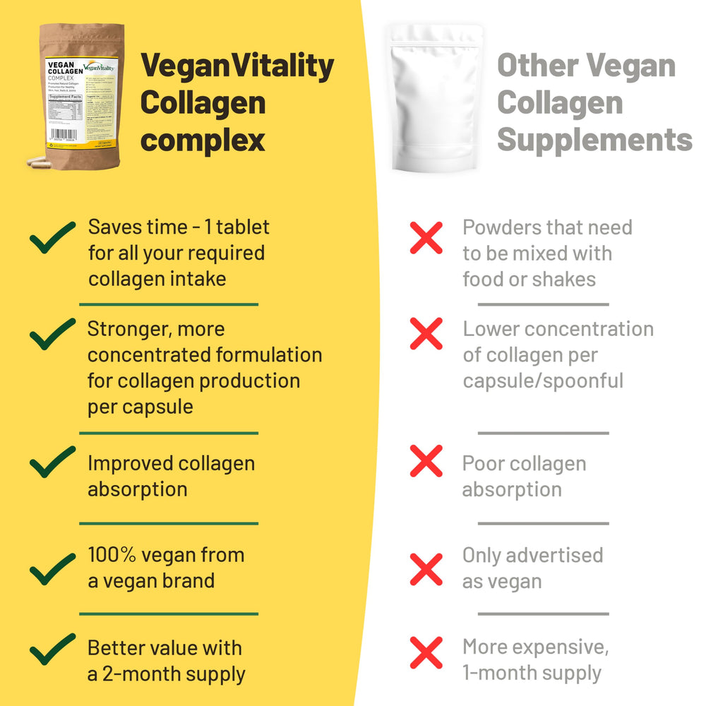 Vegan Vitality biotin and fruit extracts image emphasizing beauty from within.