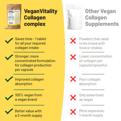 Vegan Vitality biotin and fruit extracts image emphasizing beauty from within.