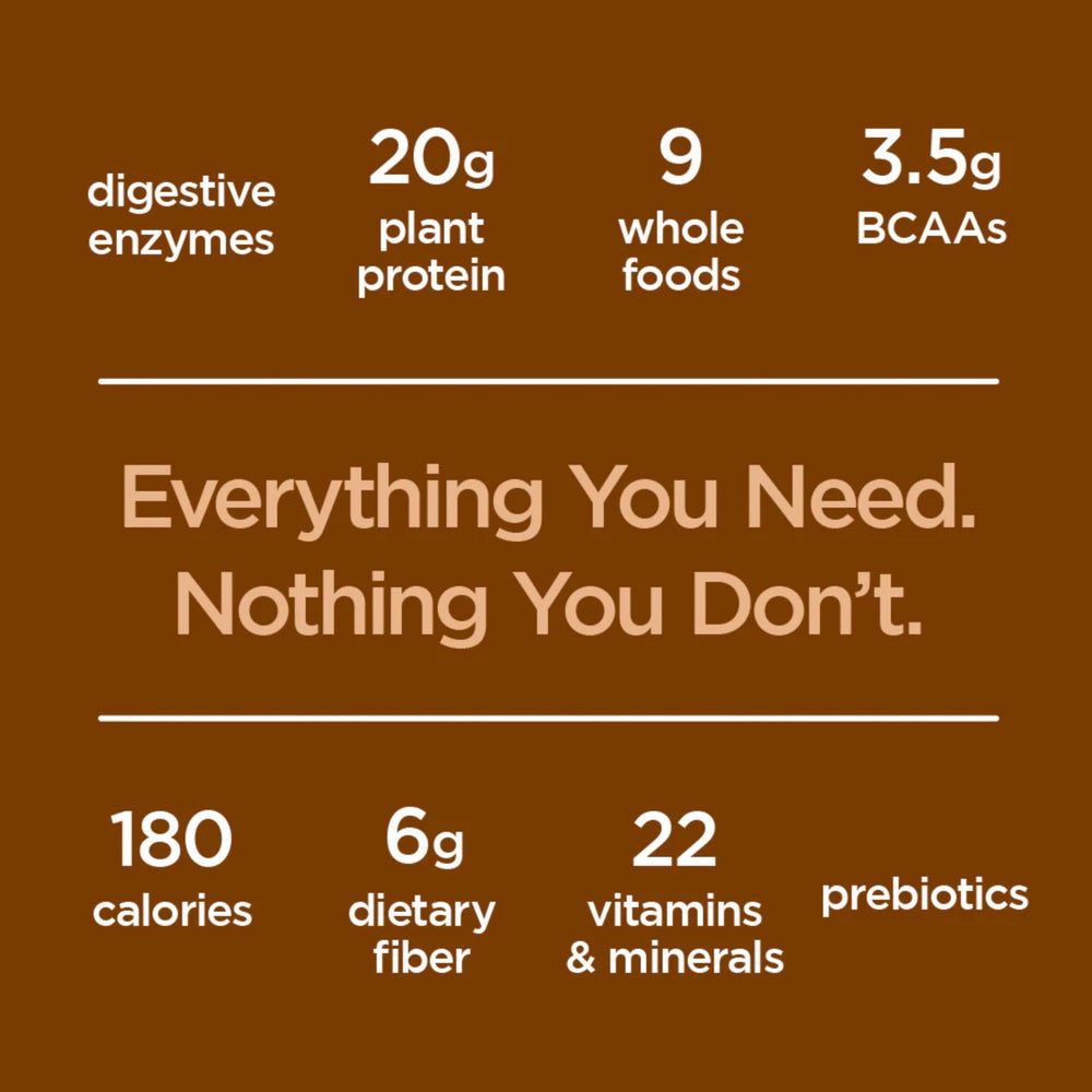 ActivAloe prebiotics support gut flora balance in Vegansmart Naturade.