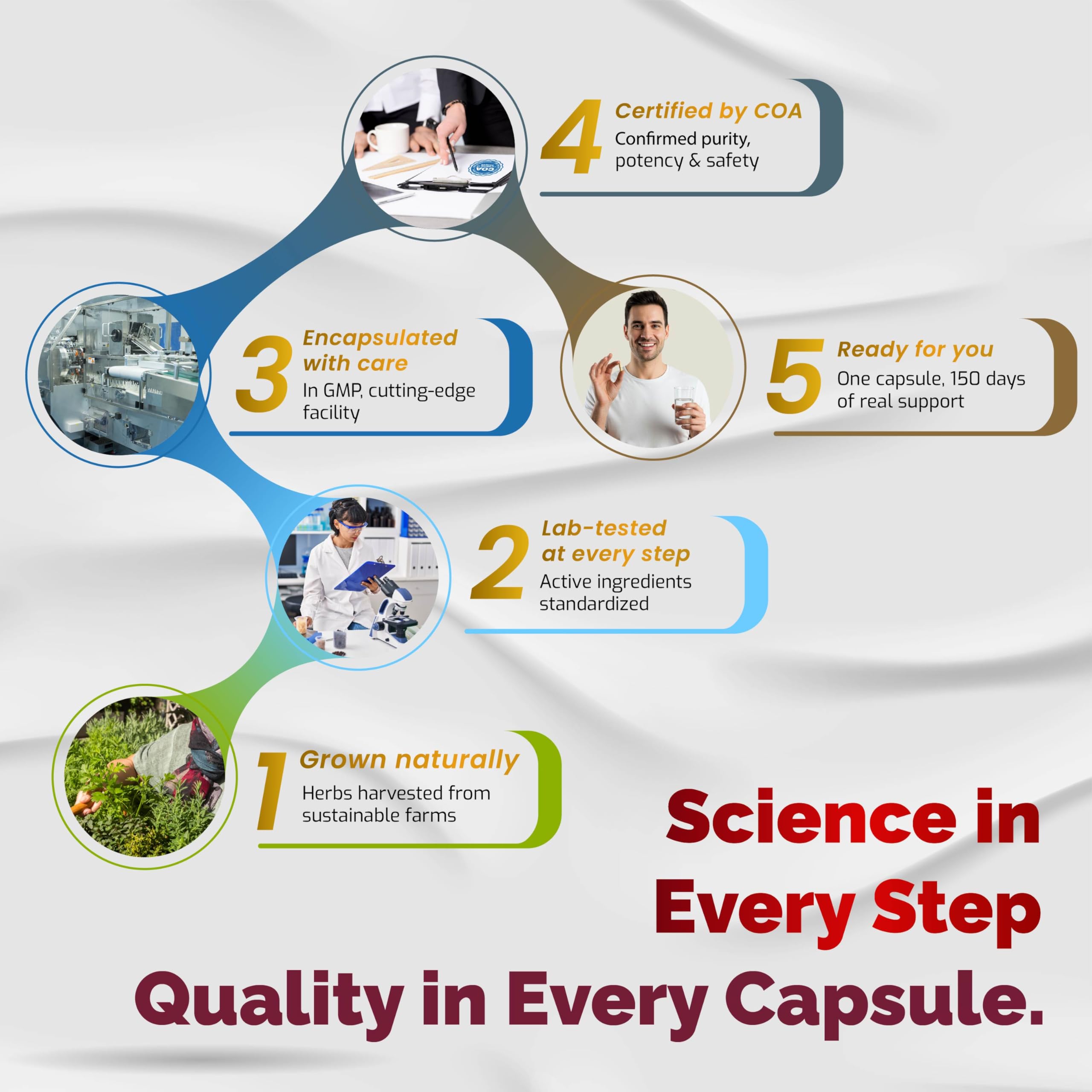VEGATOT Bottle with packaging signaling quality and safety