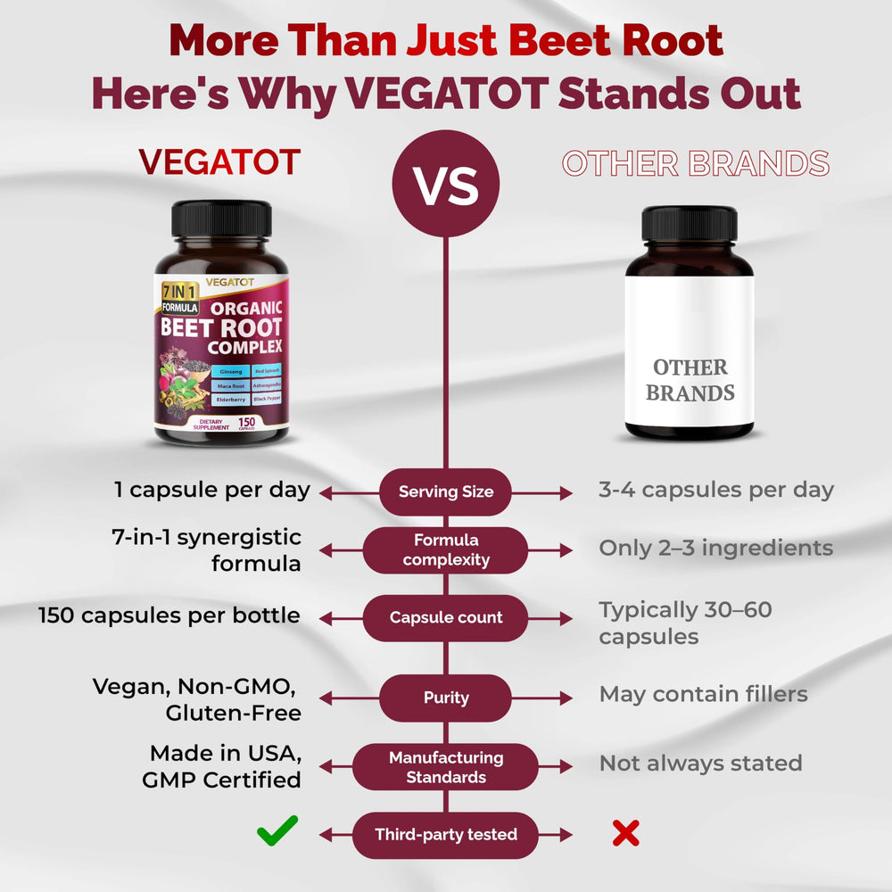 VEGATOT Elderberry berries image showcasing color and wellness vibe