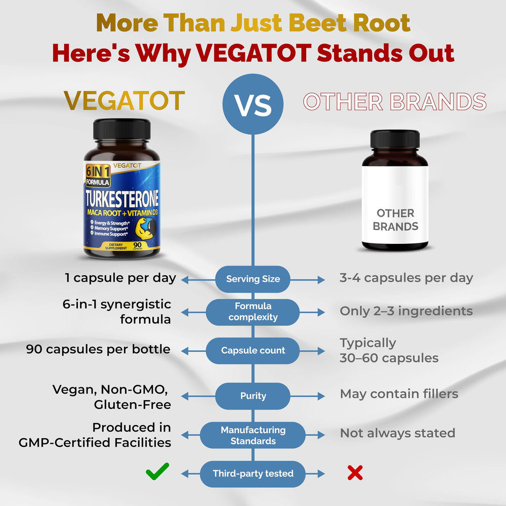 VEGATOT natural formula, gluten- and dairy-free