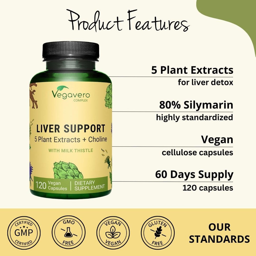 Dandelion and artichoke ingredients shown in Vegavero formula pack