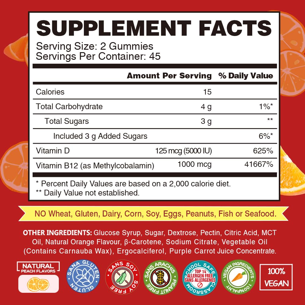 Ingredient label highlight lichen-derived D3 and methyl B12.
