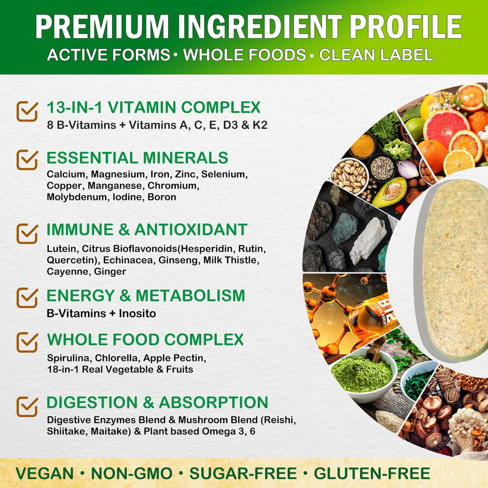 VEGEPOWER multivitamin capsules dispensing view suggests easy daily use