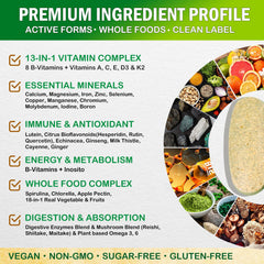 VEGEPOWER multivitamin capsules dispensing view suggests easy daily use