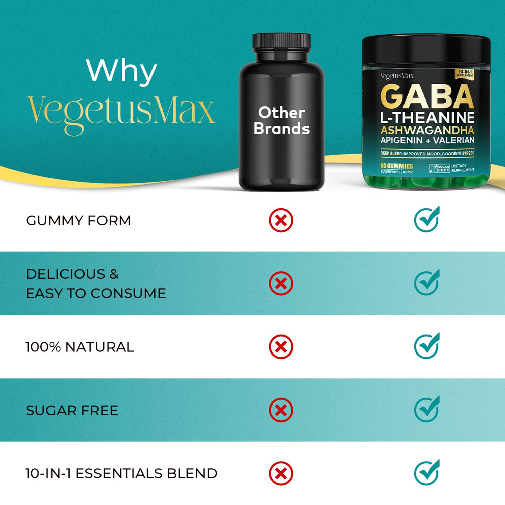 Person holding VEGETUSMAX bottle for on-the-go calm during busy days.