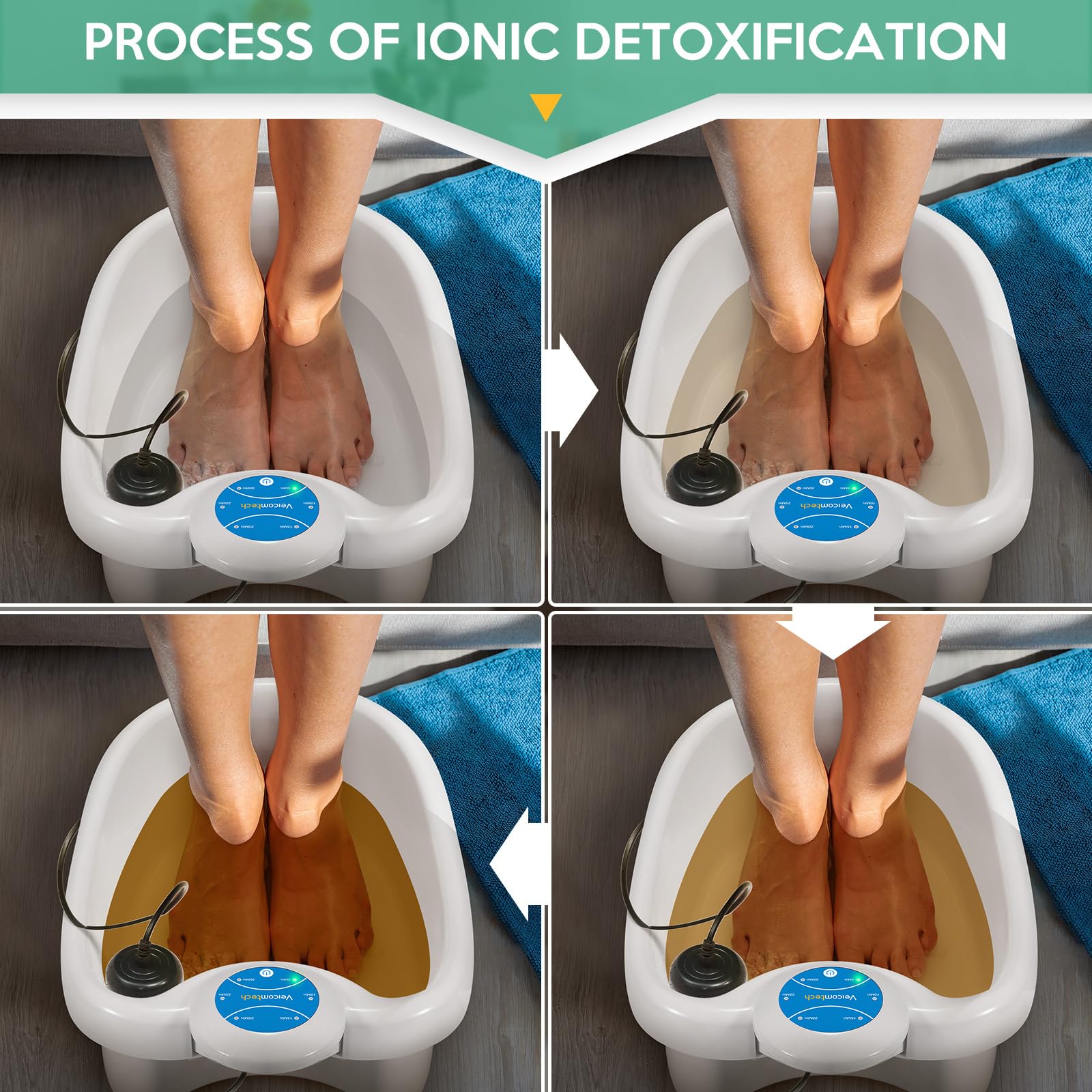 Veicomtech Foot bath liners pack showing 100 liners included.