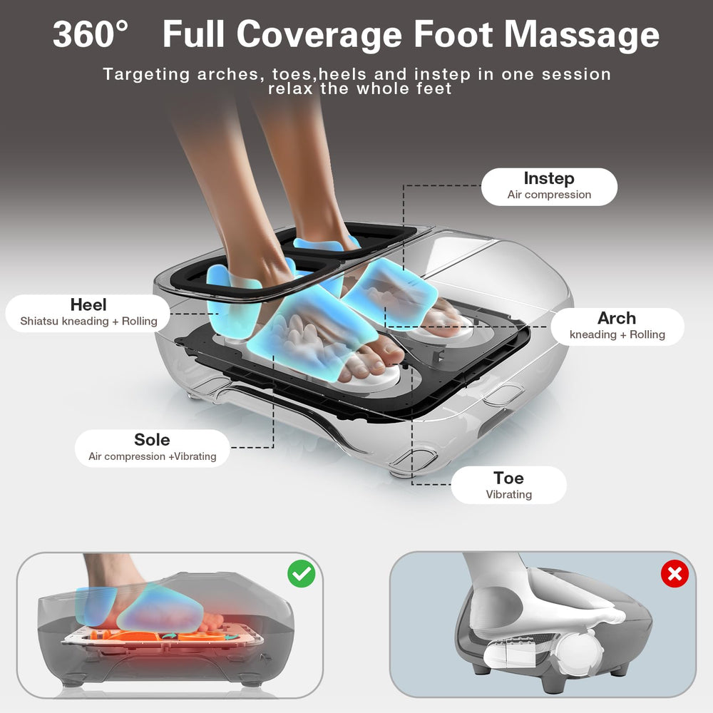 Veicomtech Shiatsu Foot Massager kneading action relaxes tense muscles.