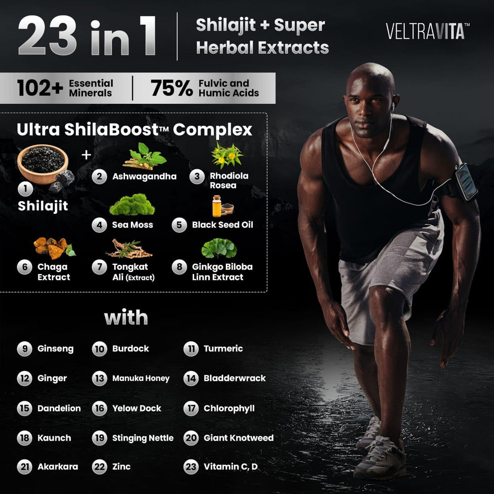 VeltraVita Ashwagandha KSM-66 bottle promoting balanced energy and stress resilience