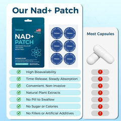 Velzara NAD+ patches provide water-resistant adhesion for busy days.
