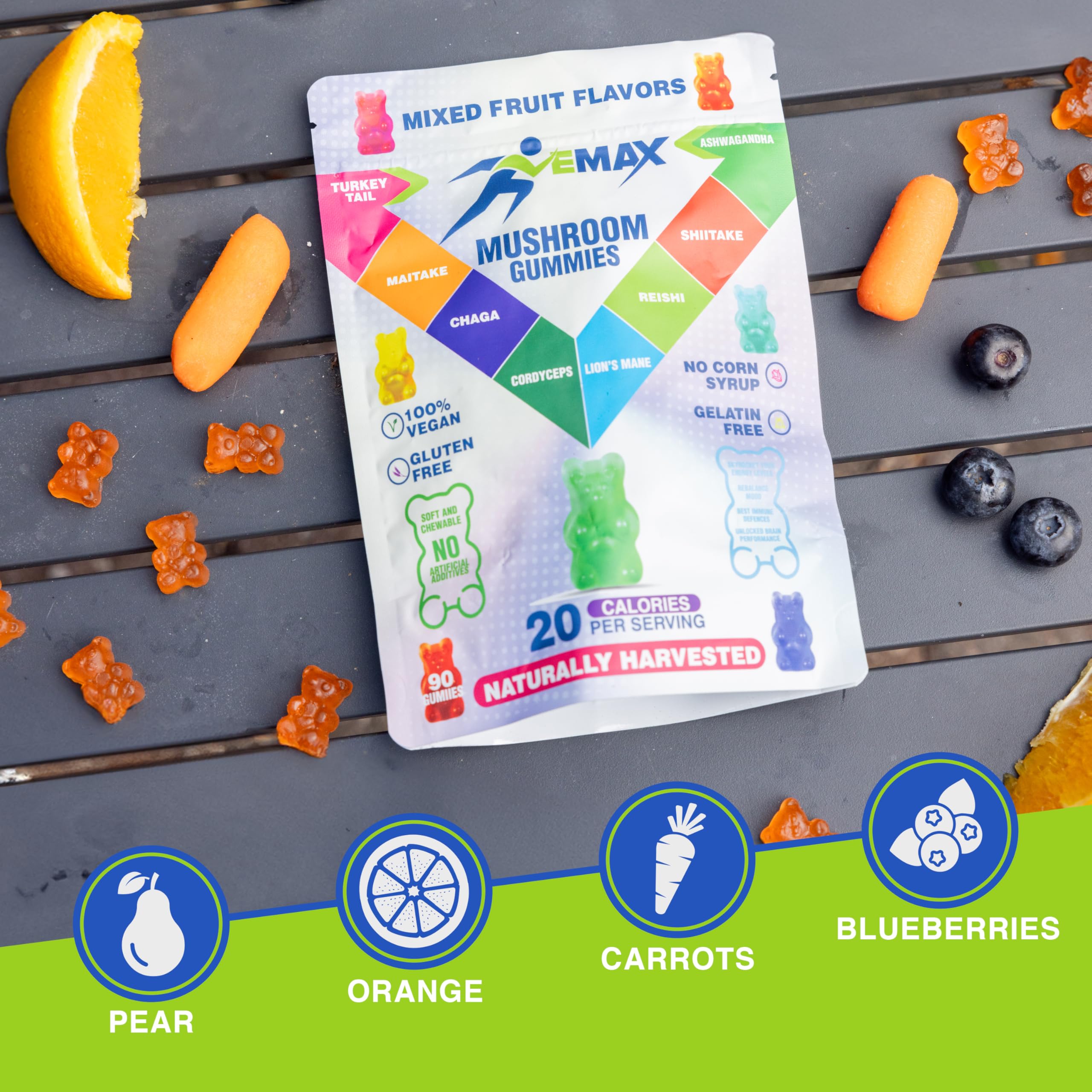 Vemax focus and memory benefit with Lions Mane and ashwagandha.