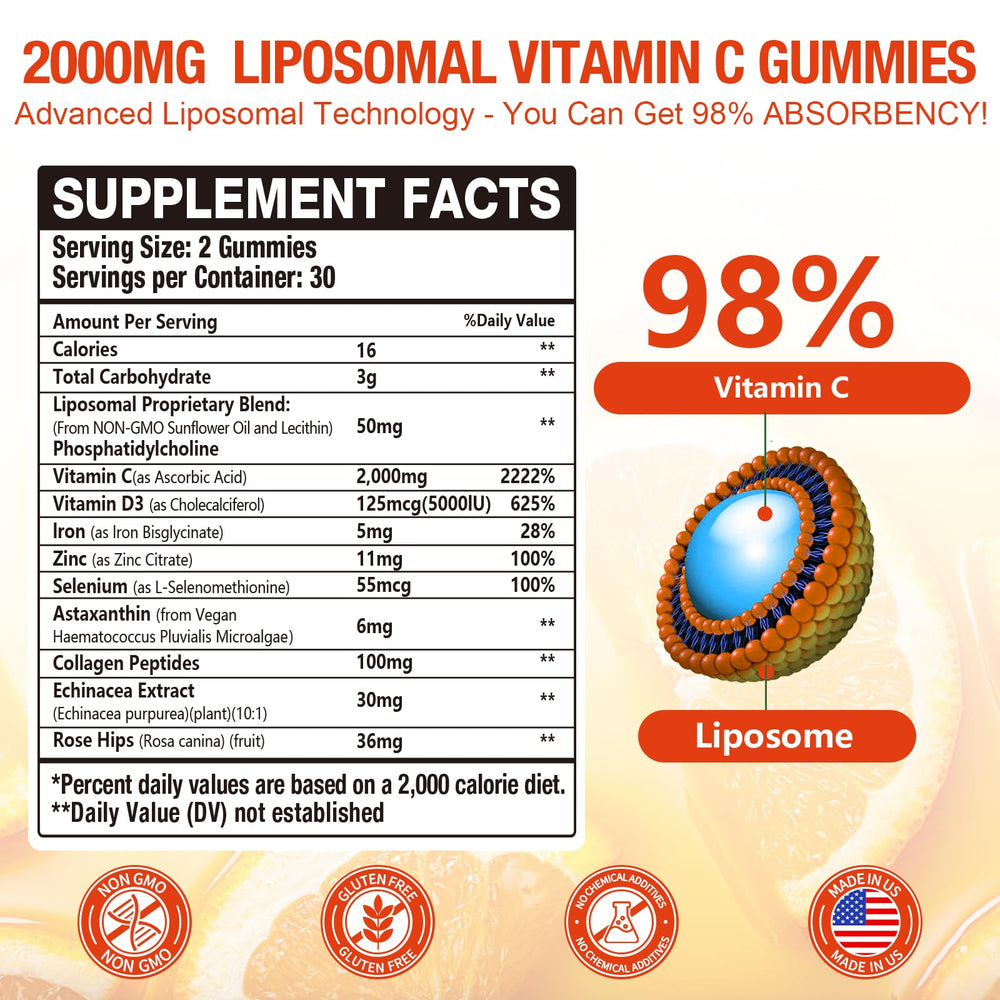 Two gummies on a hand with bottle showing the Vemluta logo for grab-and-go daily use