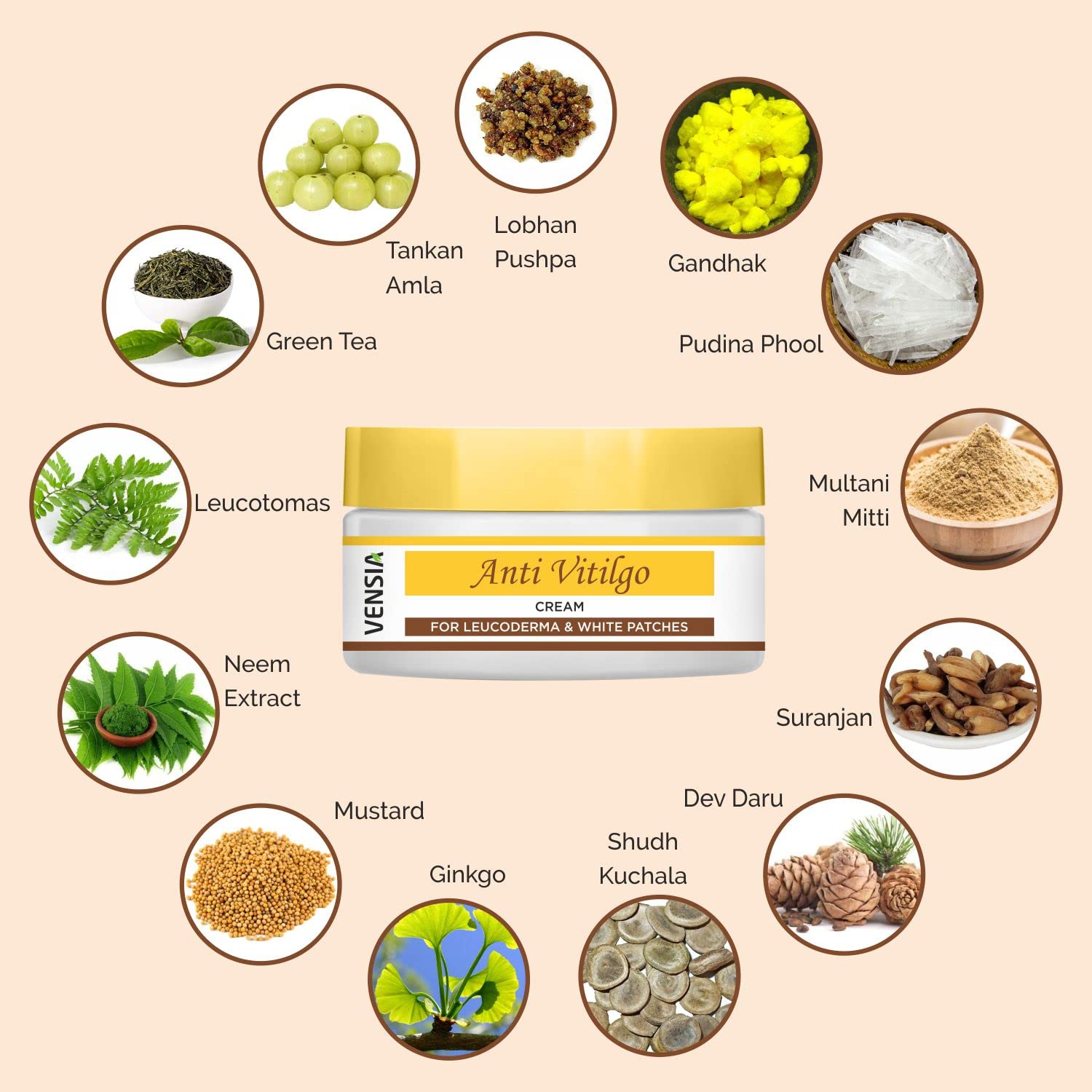Natural Ayurvedic ingredients highlight VENSIA herbal formula for discoloration care.