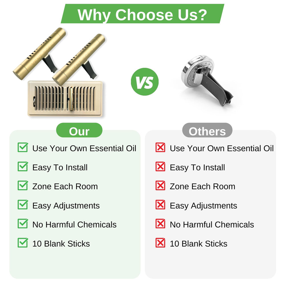 Vent Scent whole-home coverage via a single vent register.