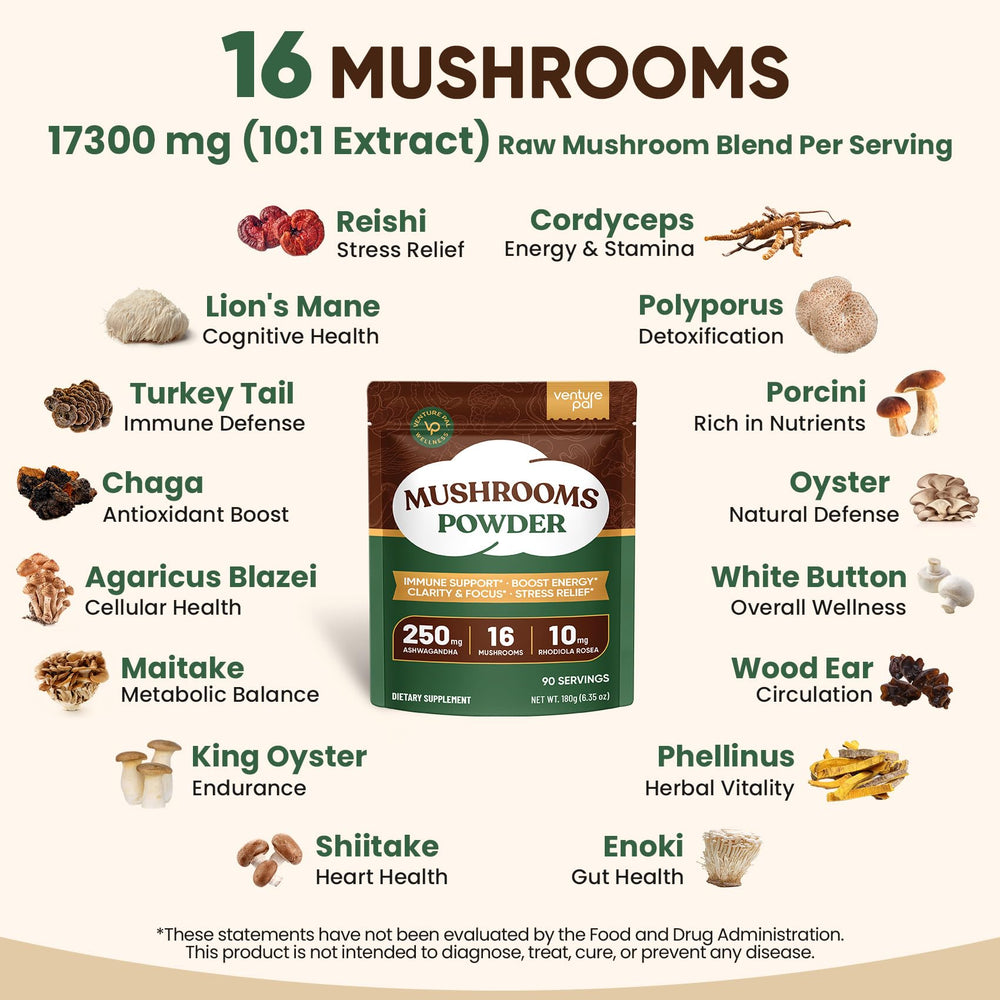 Venture Pal 10-1 extract graphic highlights concentrated mushroom potency