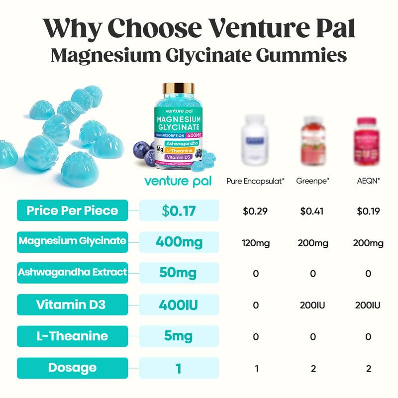 Venture Pal Ashwagandha gummy close-up for stress balance and everyday calm.