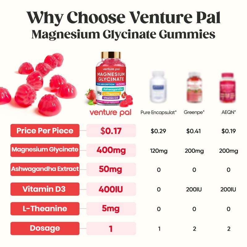 Venture Pal blend of ashwagandha, l-theanine and coq10 for calm focus.
