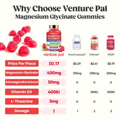 Venture Pal blend of ashwagandha, l-theanine and coq10 for calm focus.
