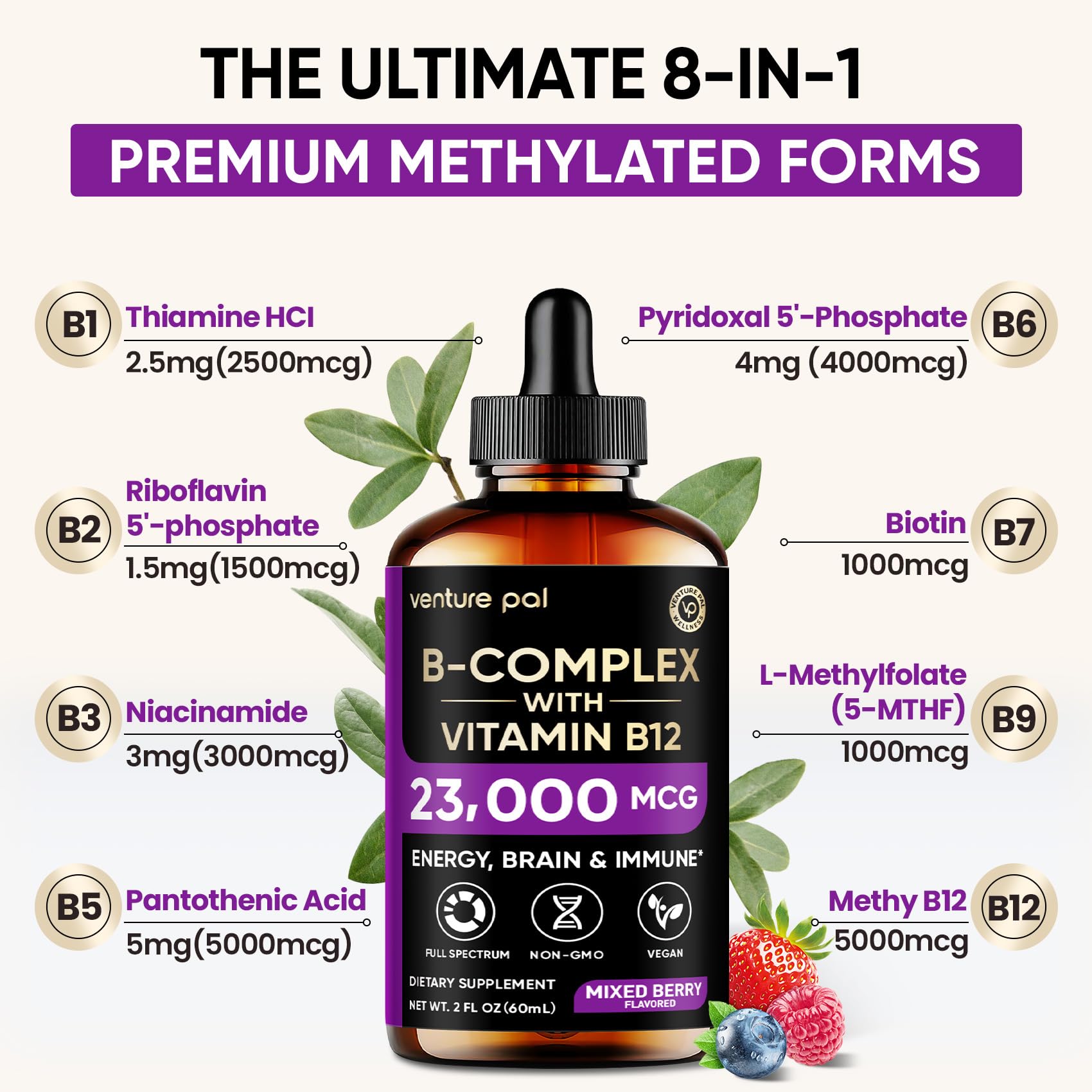 Icons for B vitamins, Vitamin C, Choline and Inositol in Venture Pal drops