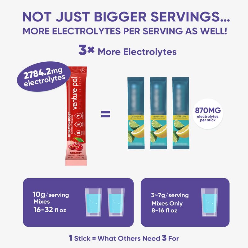 Venture Pal bottle with sticks illustrating easy mixing and portability.