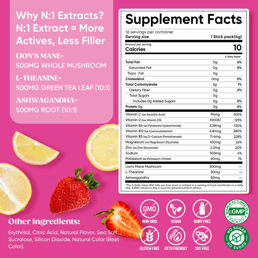 Graphic showing L-Theanine, Ashwagandha, Vitamin D under Venture Pal
