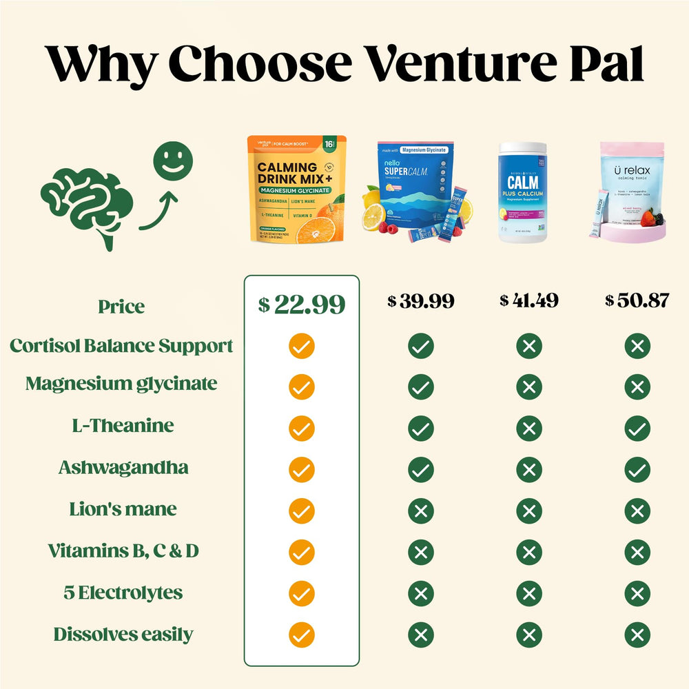 Pour Venture Pal Calm Drink Mix into water for quick stress relief.