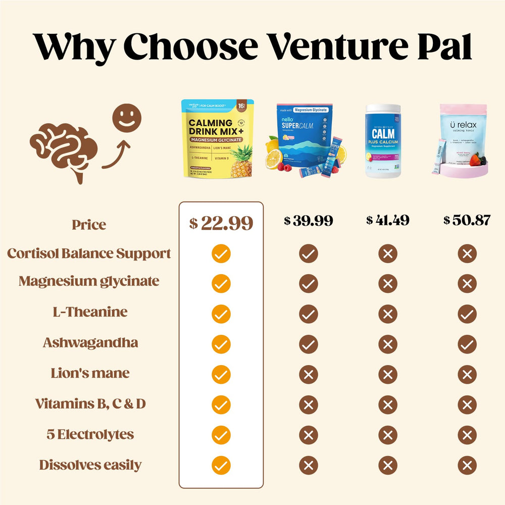 Sachet in hand shows portable, sugar-free calm support by Venture Pal