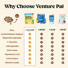 Sachet in hand shows portable, sugar-free calm support by Venture Pal