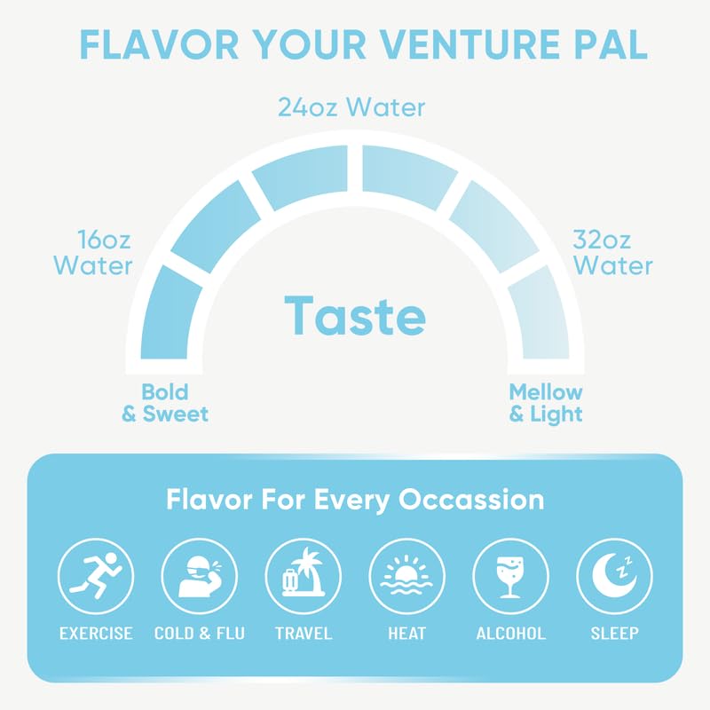 Venture Pal trusted brand stamp with clinician-backed verification on packaging.