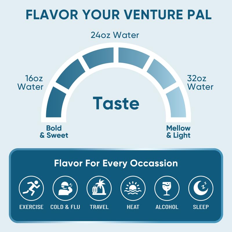 Venture Pal clinician-backed hydration powder with trusted quality.