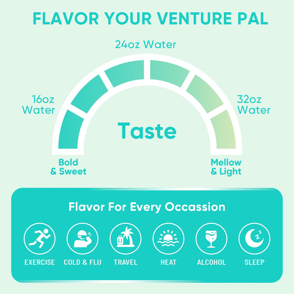 Venture Pal compact 16-stick box keeps hydration handy during travel.