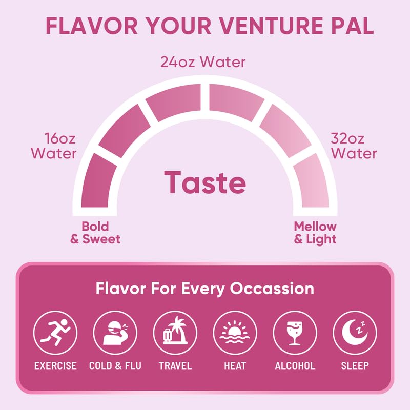 Venture Pal daily hydration boost for active days.