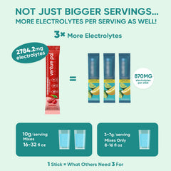 Venture Pal powder dissolves easily in water for quick hydration