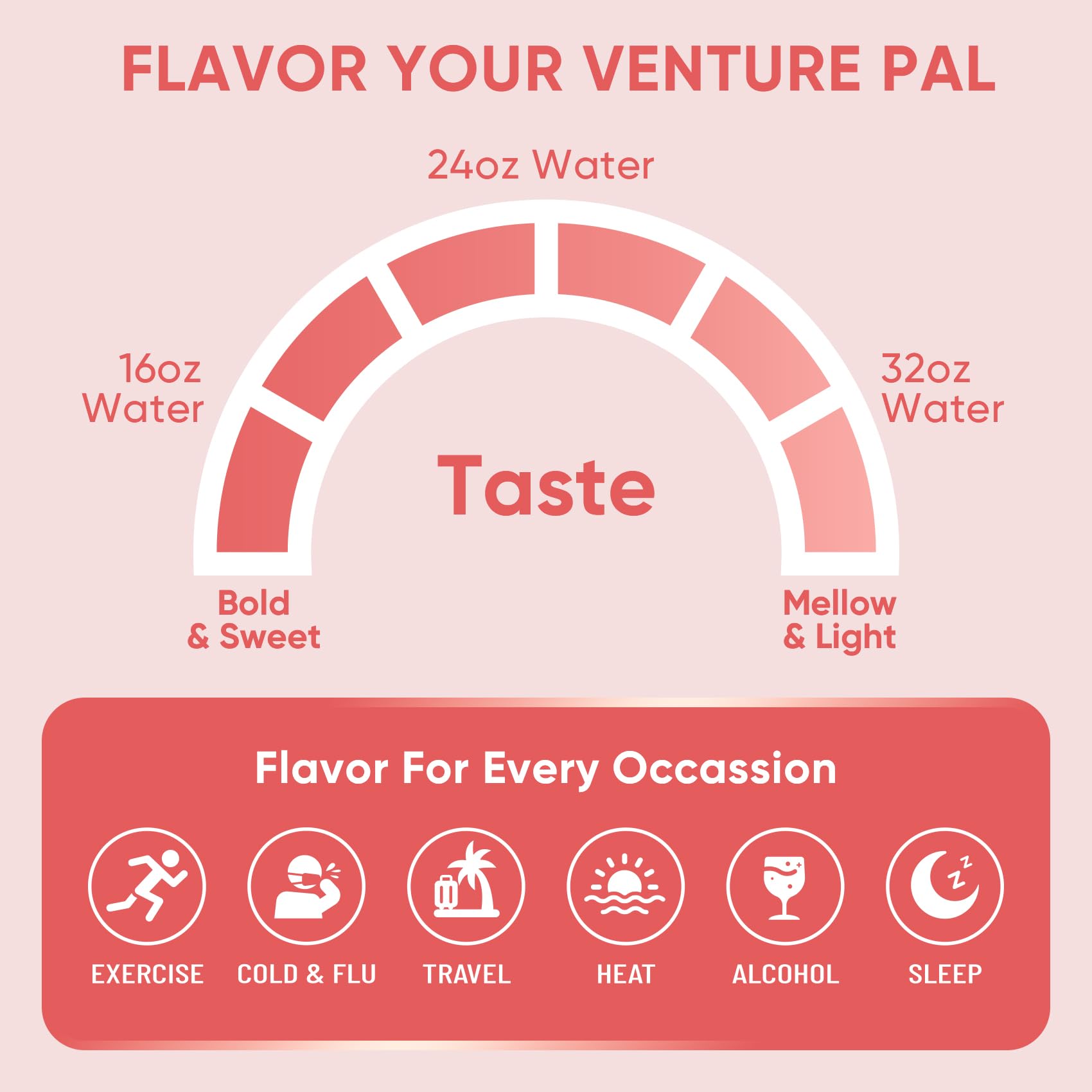 Venture Pal drink mix beside a laptop, ideal for daily office hydration.