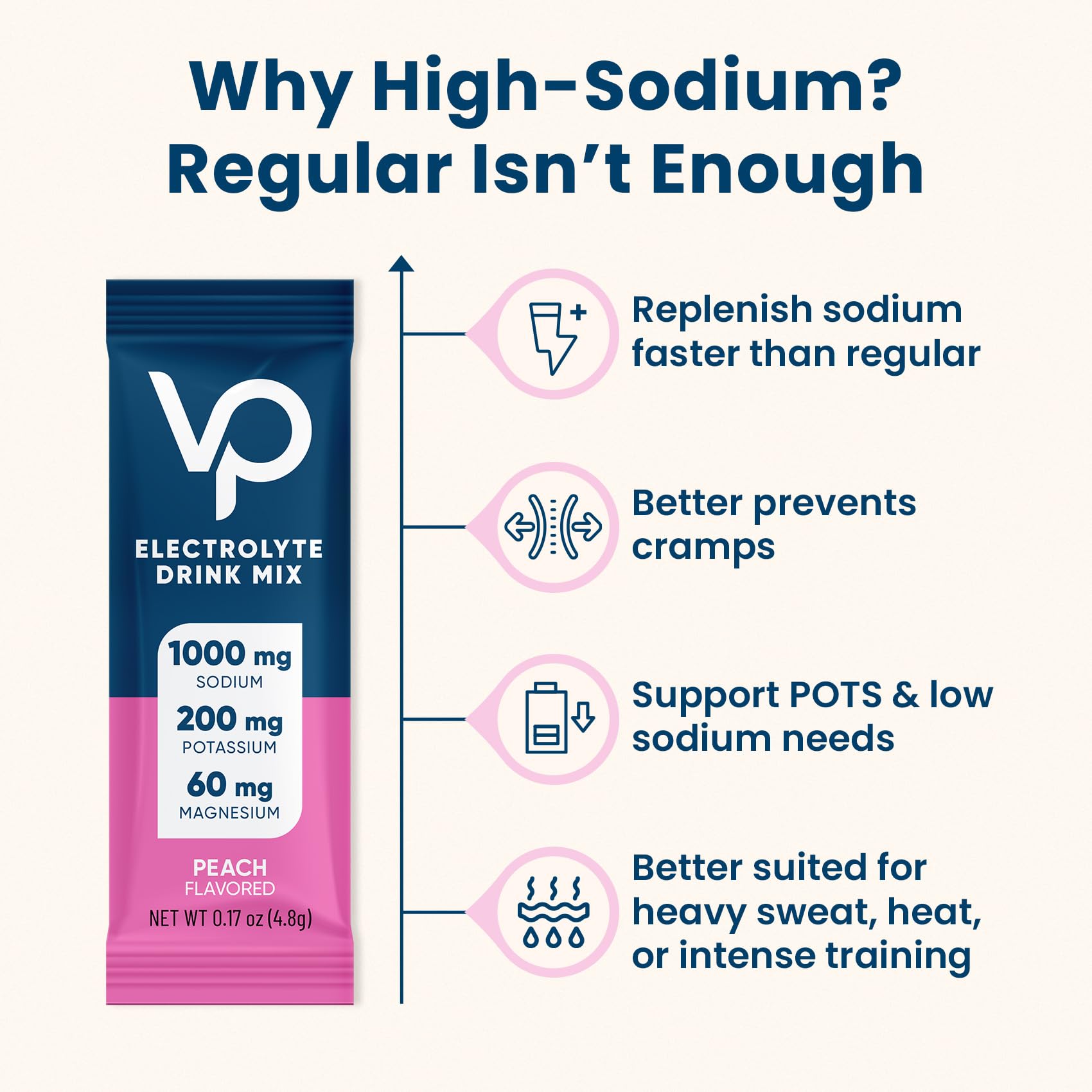Venture Pal glass of prepared electrolyte drink for daily use.