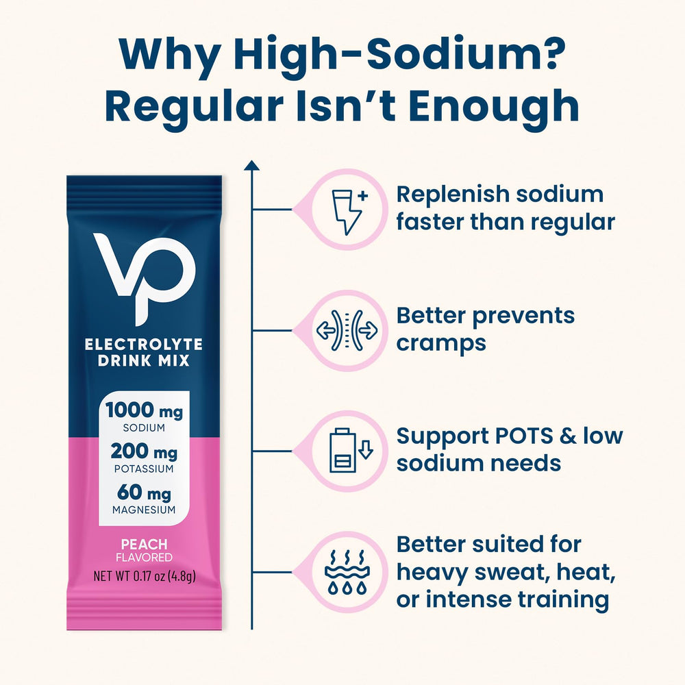 Venture Pal glass of prepared electrolyte drink for daily use.