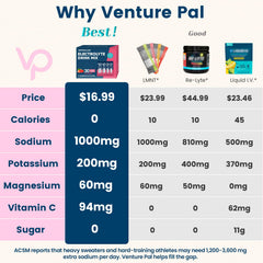 Venture Pal on-the-go hydration pack shown for convenient hydration during activity.