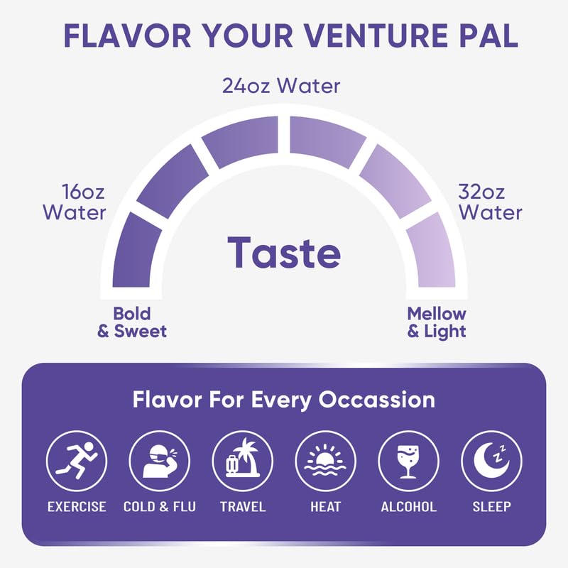 Venture Pal hydration sticks pictured for party and post-event recovery.