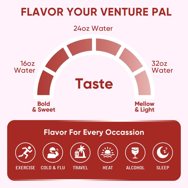 Venture Pal reusable packaging concept for sustainable hydration