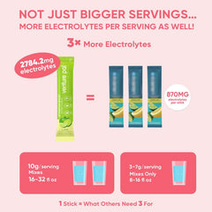 Travel-ready hydration on the go with Venture Pal electrolyte drink mix