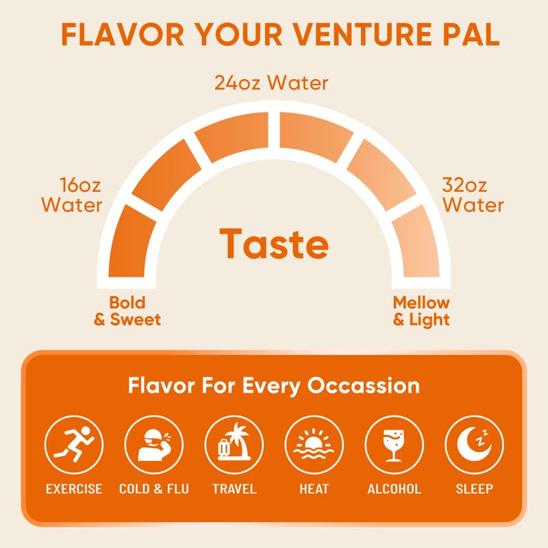 Venture Pal electrolyte sticks supporting daily energy without caffeine.