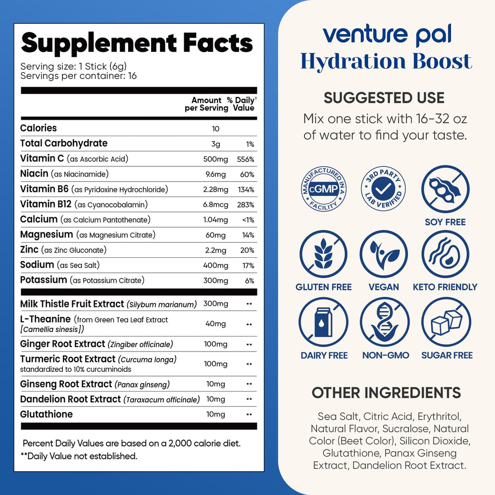 Sugar-free, keto-friendly Venture Pal packaging on display