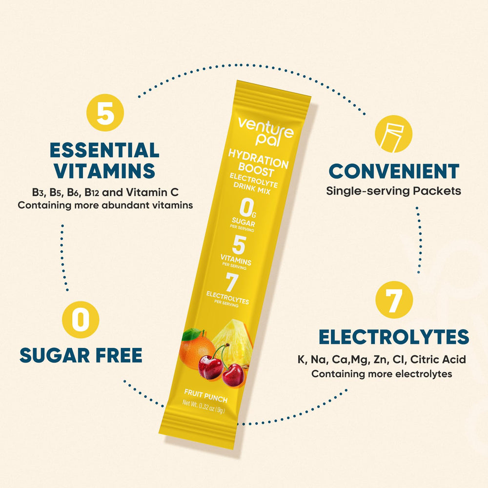 Travel-friendly packaging of Venture Pal hydration sticks for on-the-go use.